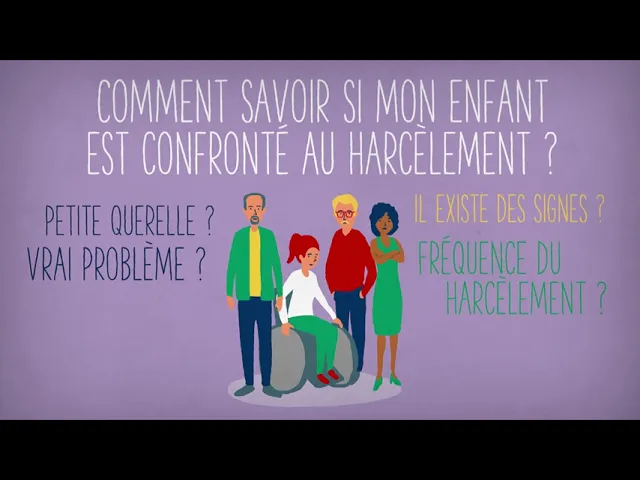 Miniature vidéo YouTube